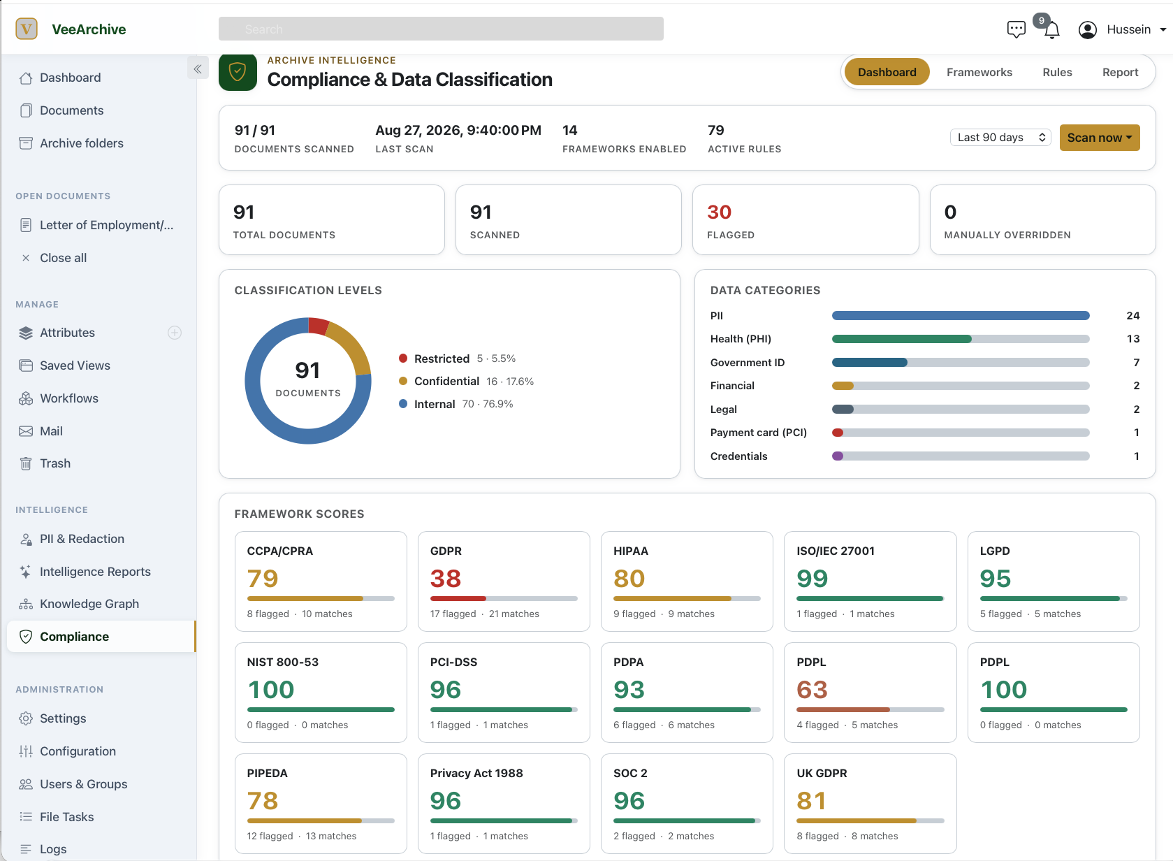 Deep Metadata & Semantic Cataloging