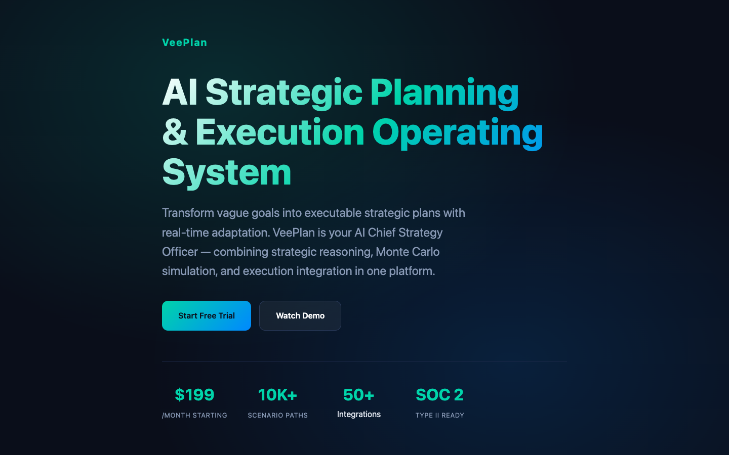 VeePlan strategic planning & execution OS: strategic intent compiler, 10,000+ path Monte Carlo simulation, and execution digital twin.