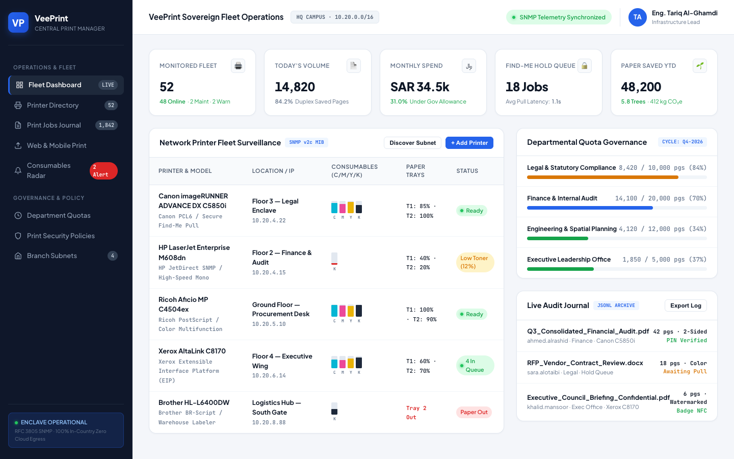 VeePrint enterprise print management console: real-time SNMP fleet radar, consumables surveillance, and departmental quota controls.